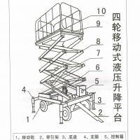 河南新鄉(xiāng)升降平臺(tái)貨梯專業(yè)生產(chǎn)