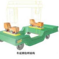 電子天車秤、鋼包秤承德盛科