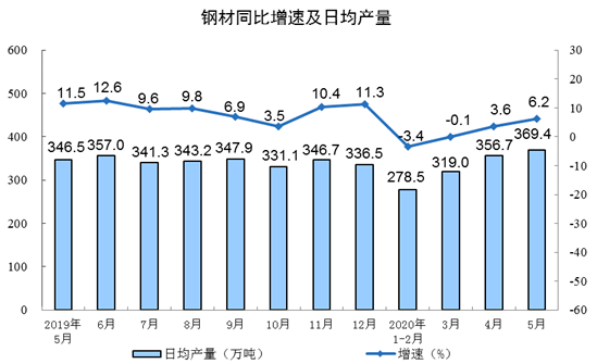 煤炭,煤炭價(jià)格,焦煤,焦炭,動(dòng)力煤,焦炭價(jià)格,無煙煤,焦煤價(jià)格