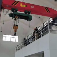 成都龍門吊銷售租賃、成都起重機定做安裝、成都電動葫蘆批發(fā)
